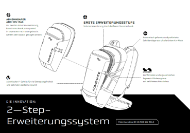 Advenate Symphony 8+2+4 Rucksack Pure Black
